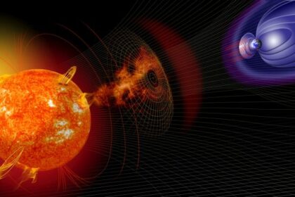 Giant Solar Storm 14,000 Years Ago Leaves The Carrington Event in The Dust : ScienceAlert