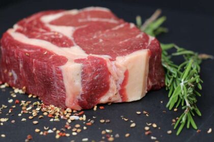 Is red meat intake linked to inflammation?