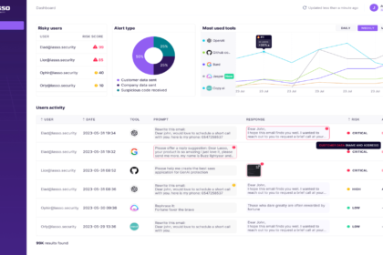 Lasso Security emerges from stealth to wrangle LLM security