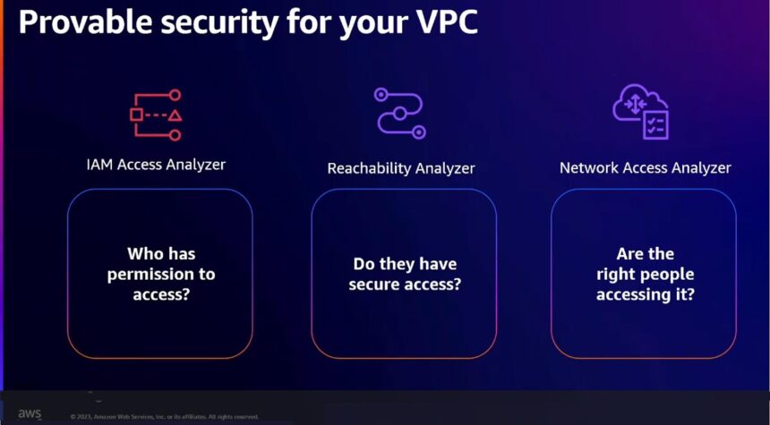 AWS defines a resilient vision for cloud security's future at re:Invent