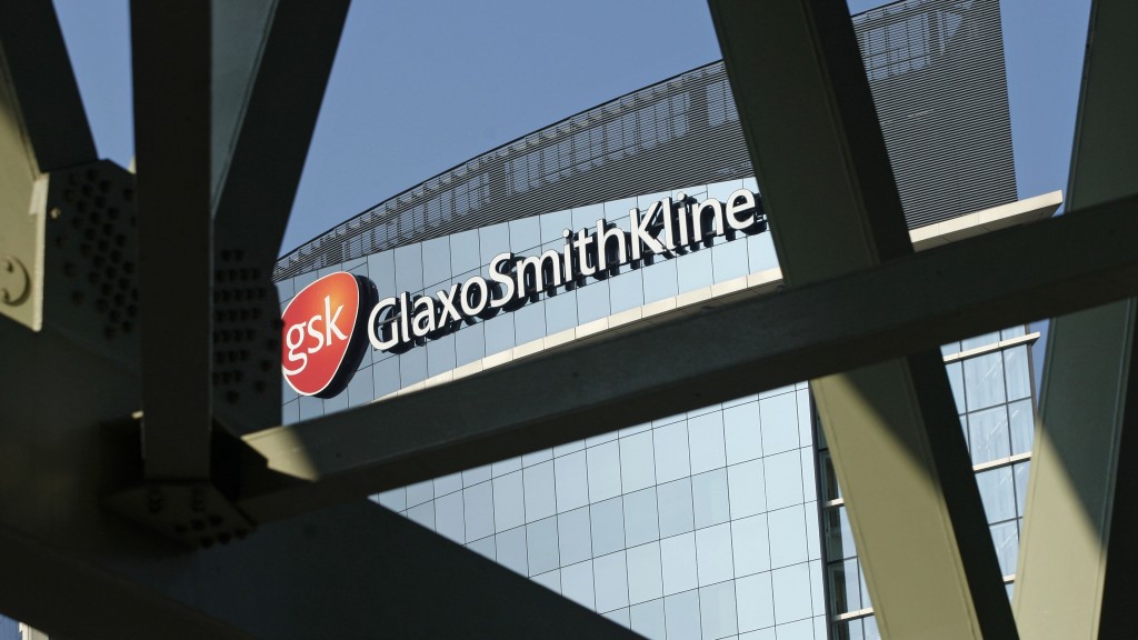 GSK, Viking Therapeutics, mifepristone news