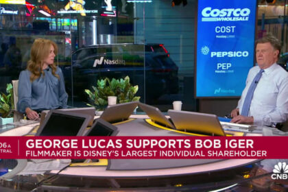 George Lucas backs Disney CEO Bob Iger in Nelson Peltz proxy fight