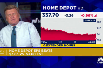 Home Depot (HD) Q1 2024 earnings